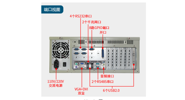 端口视图.png