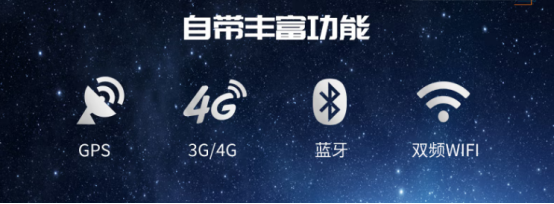 wifi功能