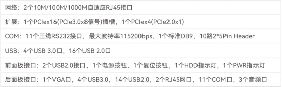 DT-S4010MB-SD2000MB参数