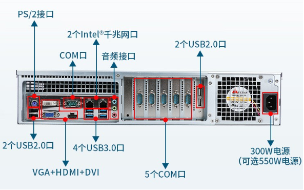 东田2U工控机在ATM机中的高效、安全的体验