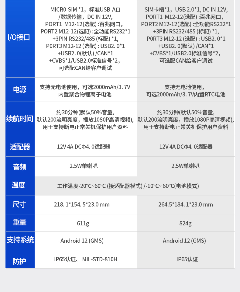 工业车载平板电脑,8/10.1英寸钢化玻璃电容屏,DTP-0809-MT6789.jpg