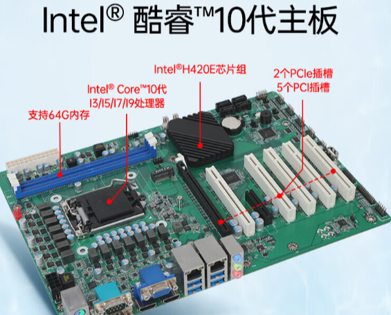 高性能11代工控机，配备3网口实现工业控制