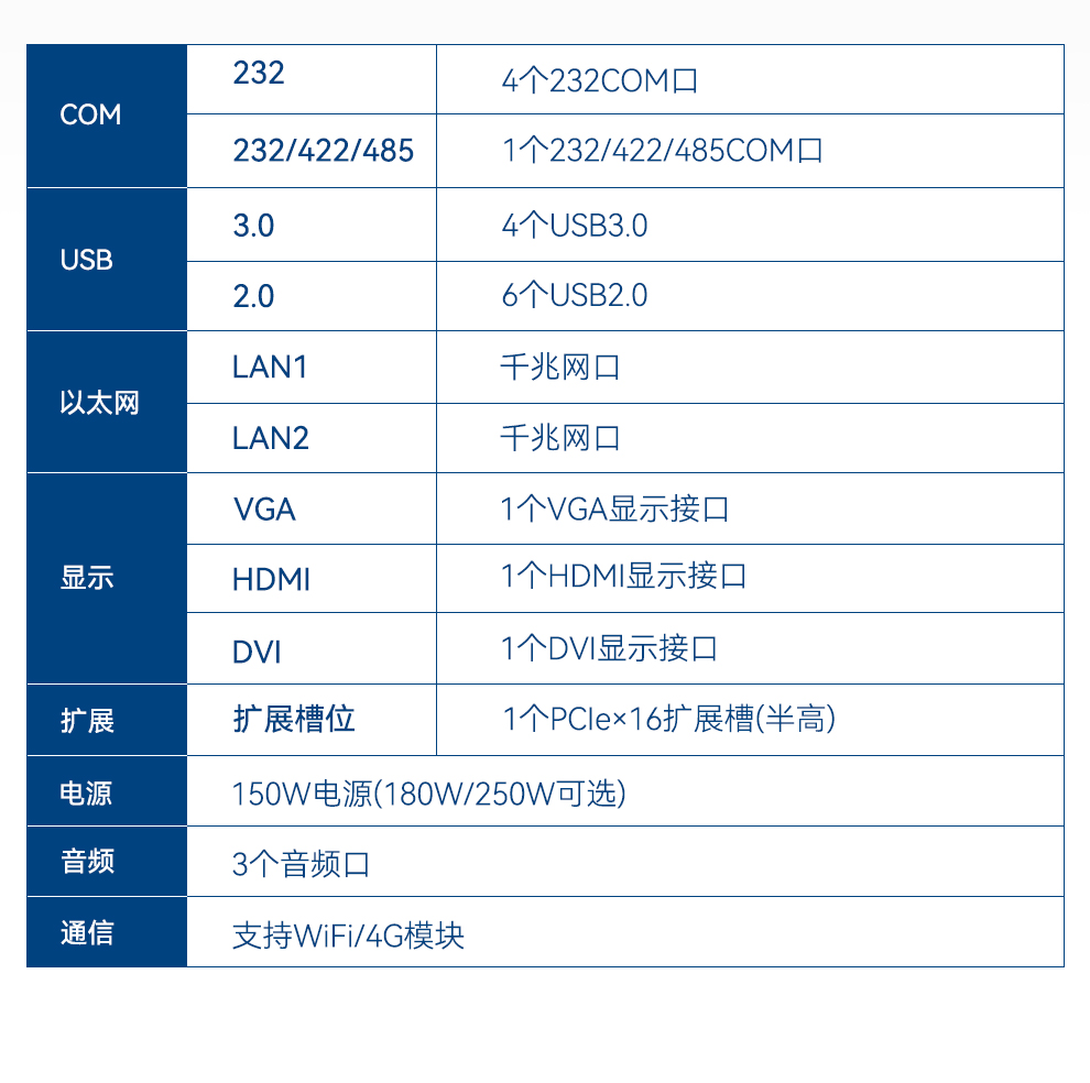 研华主板,研华工控机,研华工控机解决方案.jpg
