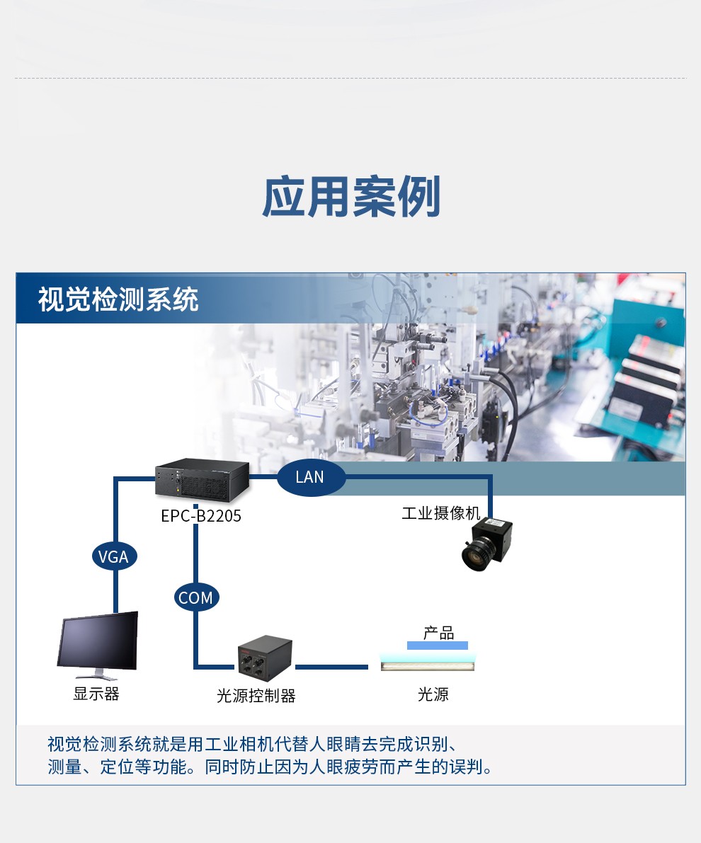 研华主板,研华工控机,研华工控机解决方案.jpg