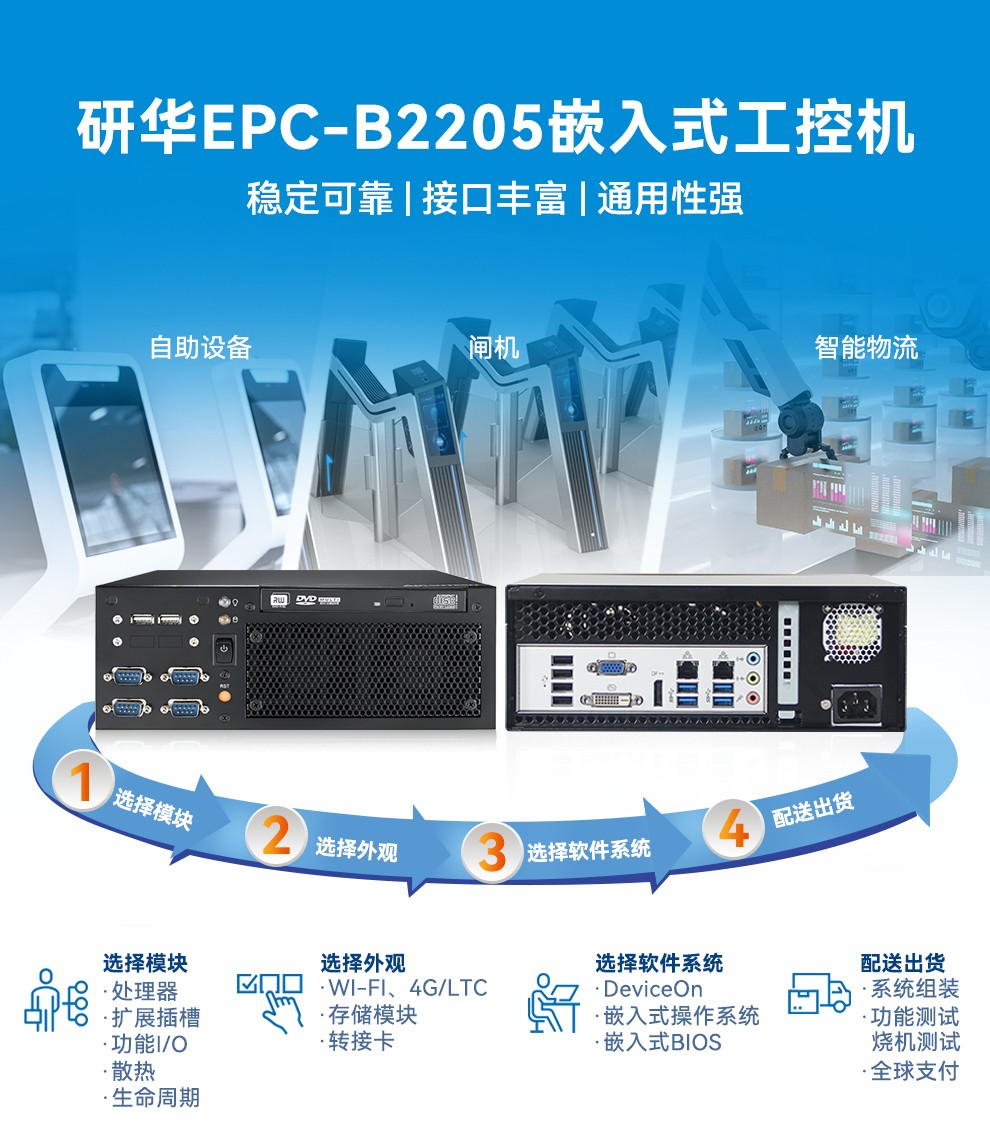 研华主板,研华工控机,研华工控机解决方案.jpg