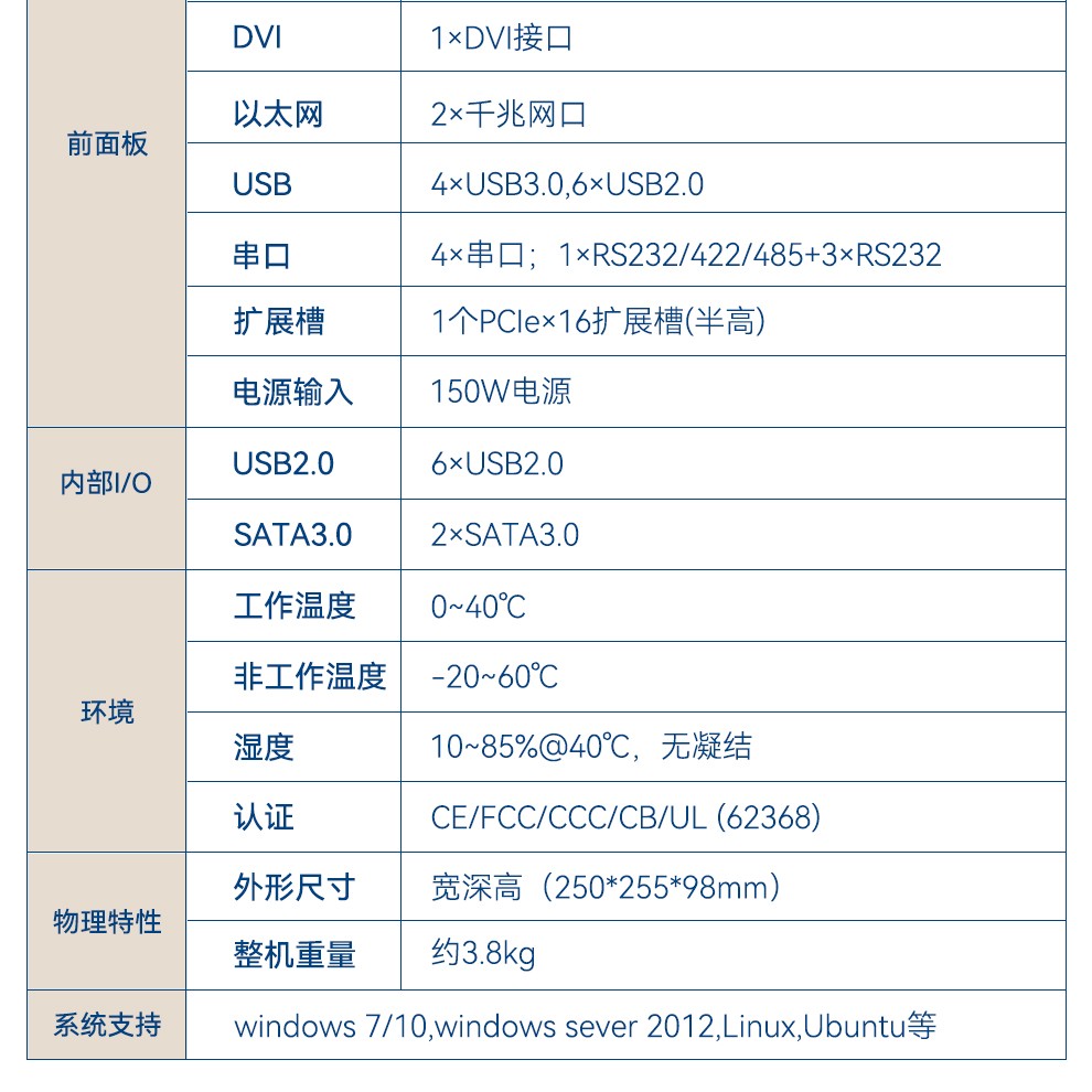 研华主板,研华工控机,研华工控机解决方案.jpg