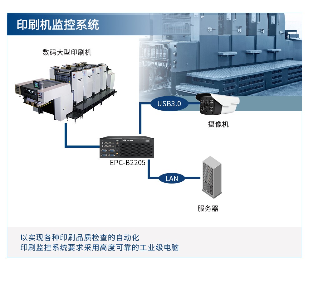 研华主板,研华工控机,研华工控机解决方案.jpg