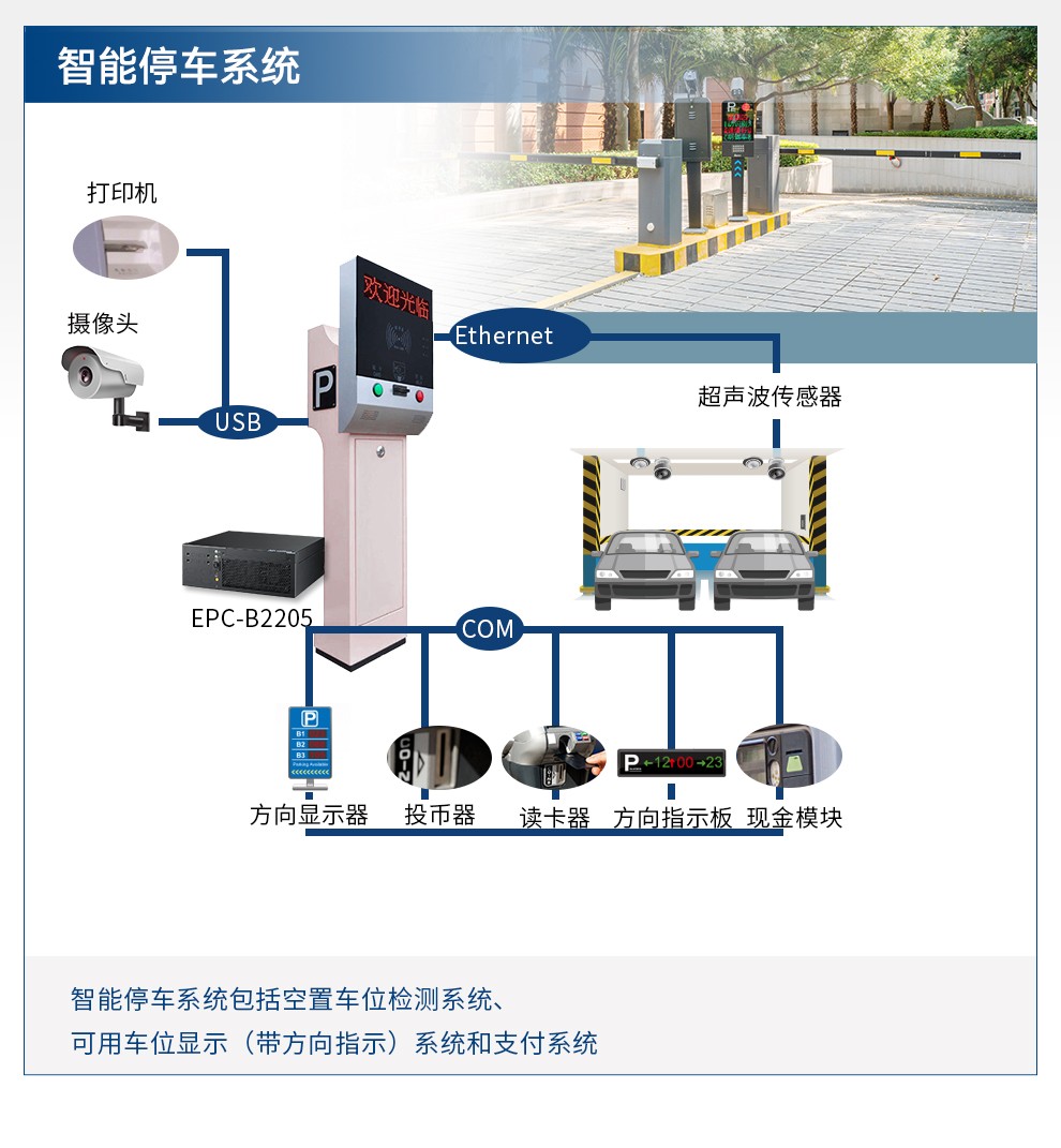 研华主板,研华工控机,研华工控机解决方案.jpg