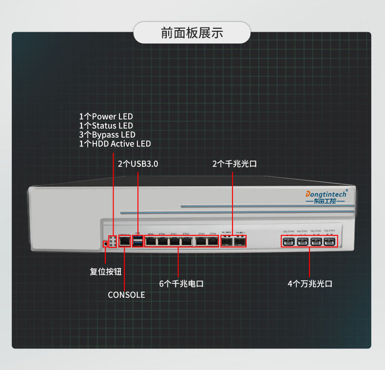 多网口工控主机,2U工业电脑,6个千兆电口主机,DT-222C4-C236.jpg