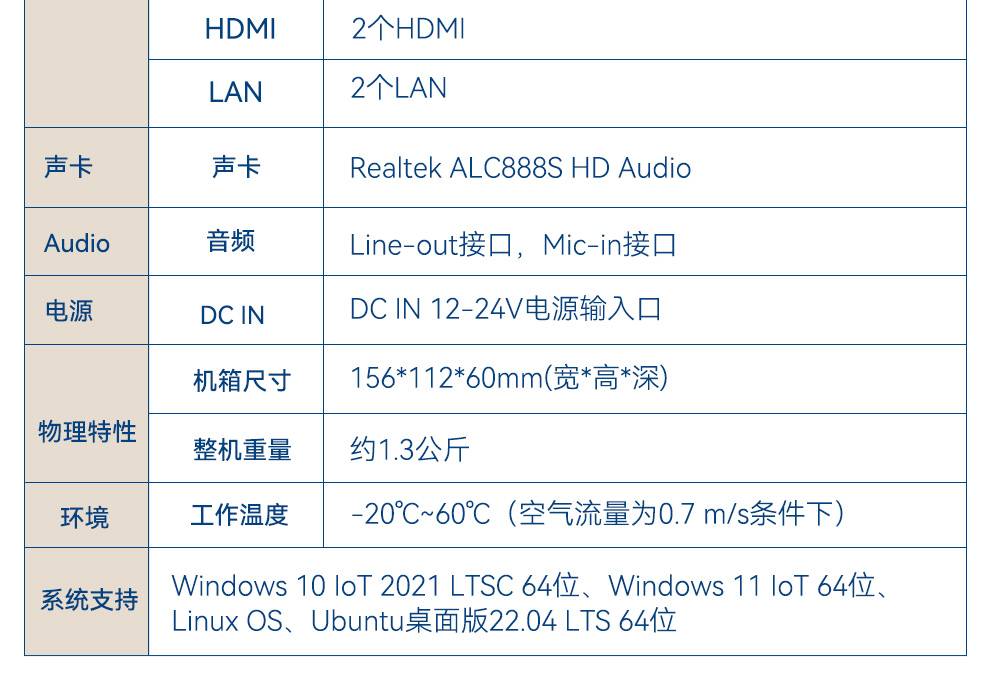 13代研华嵌入式工控机,Ubuntu系统工控主机,EI-53-S0A1U.jpg