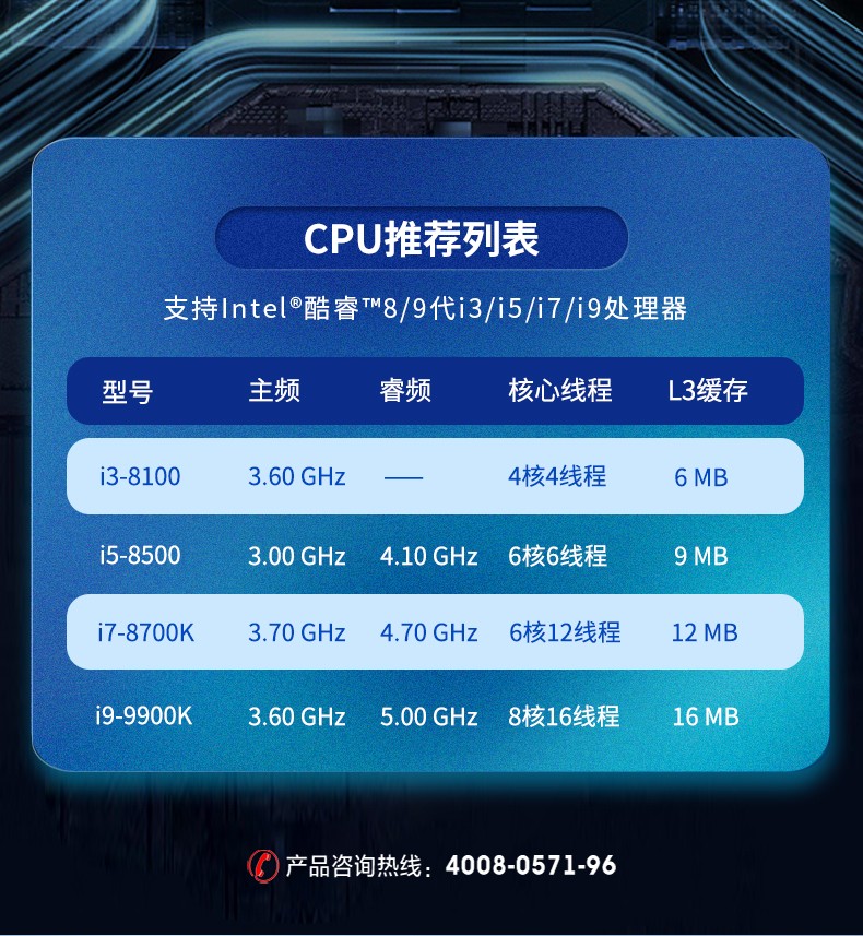 酷睿9代工控机,可扩展20个千兆网口工控主机,DT-610X-WQ370MA.jpg