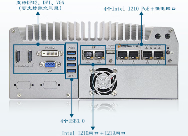 东田嵌入式工控机端口.png