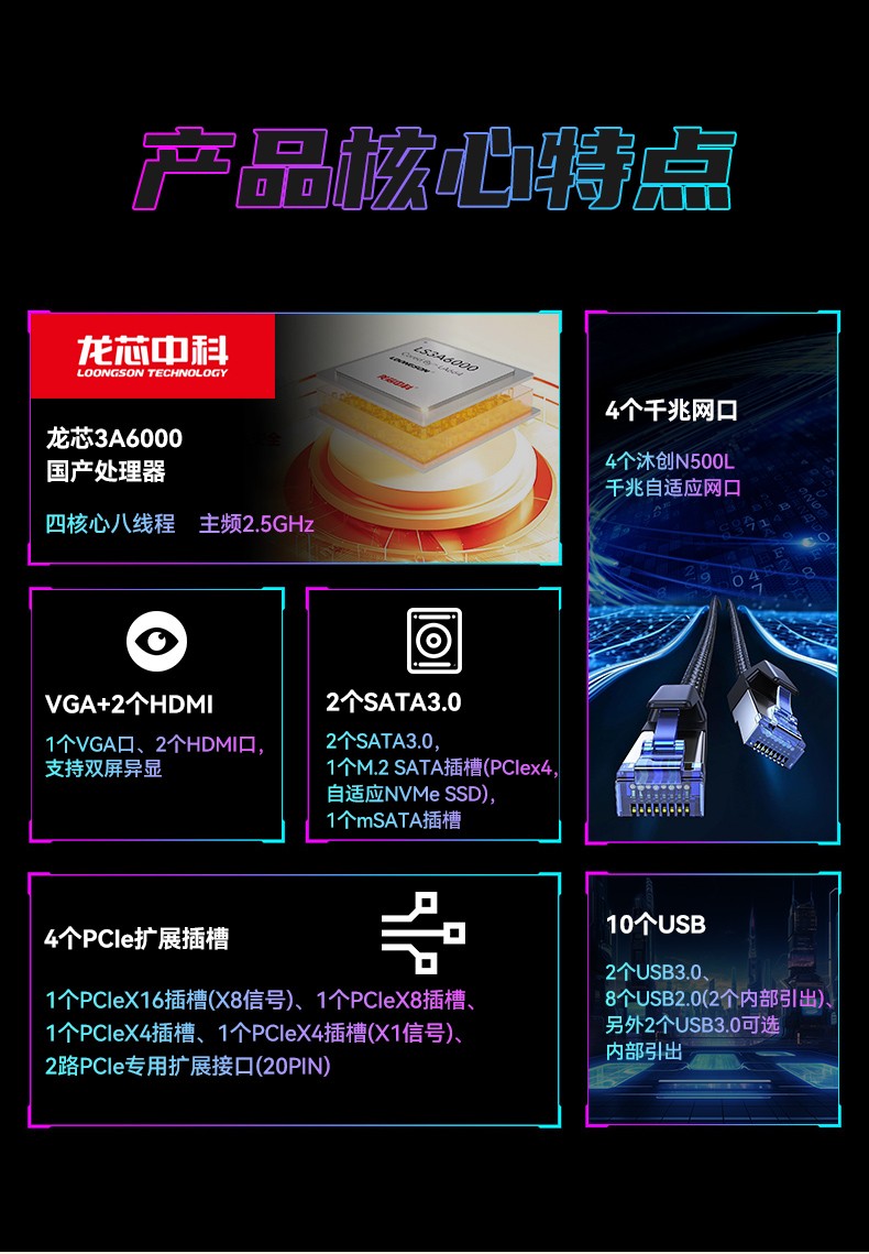 国产龙芯3A6000处理器工控机,银河麒麟V10系统工控主机,DT-610L-N3A6KMB.jpg