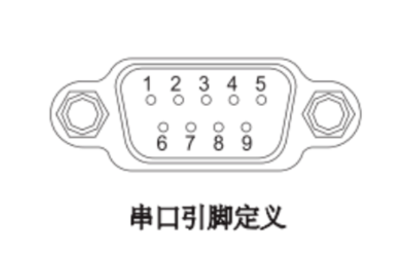 工控机串口.png