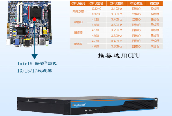 东田1U工控机处理器.png