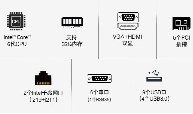 东田视觉工控机特点.png