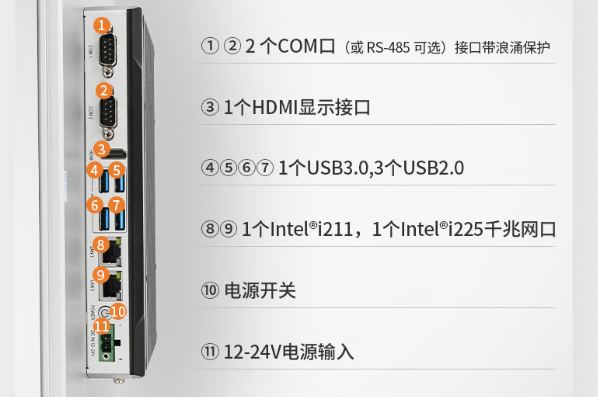 东田工业平板电脑端口.png