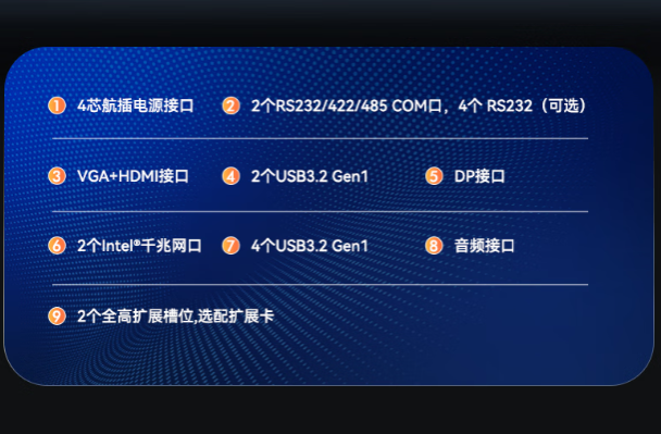 东田加固便携机端口.png
