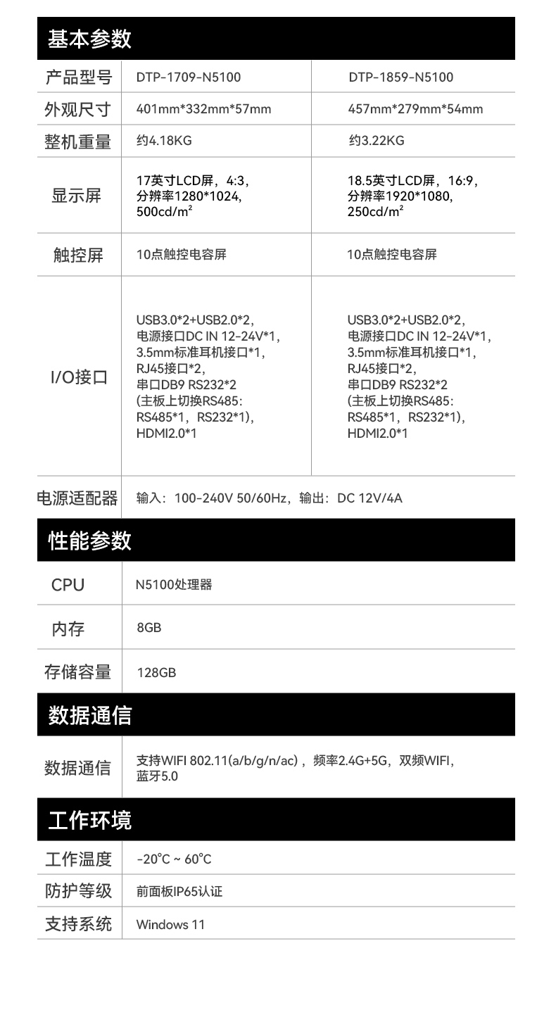 18.5寸工业一体机,工业平板电脑厂家,DTP-1859-N5100.jpg
