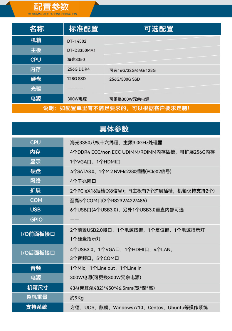 国产化1U上架式工控主机,海光工控上位机,DT-14502-D3350MA1.jpg