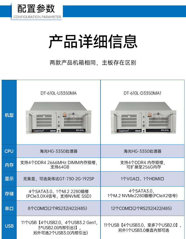 国产4U工控机,双路海光可扩展工控主机,DT-610L-U3350MA.jpg