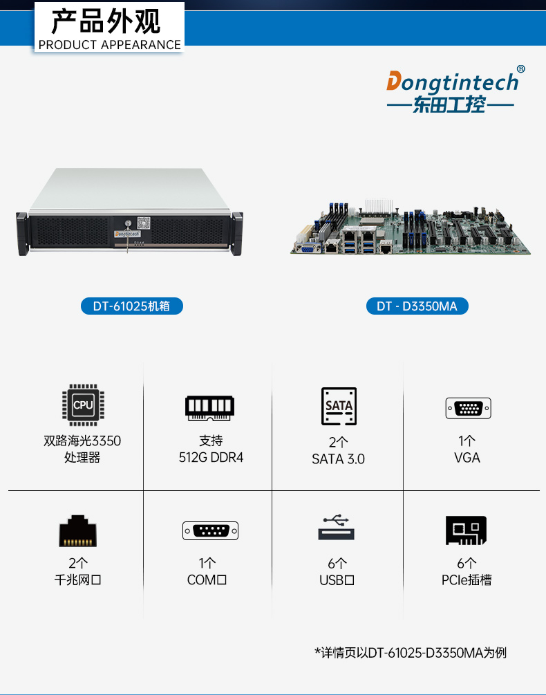 国产化海光工控主机,4个千兆网口工业电脑,DT-61025-D3350MA1.jpg
