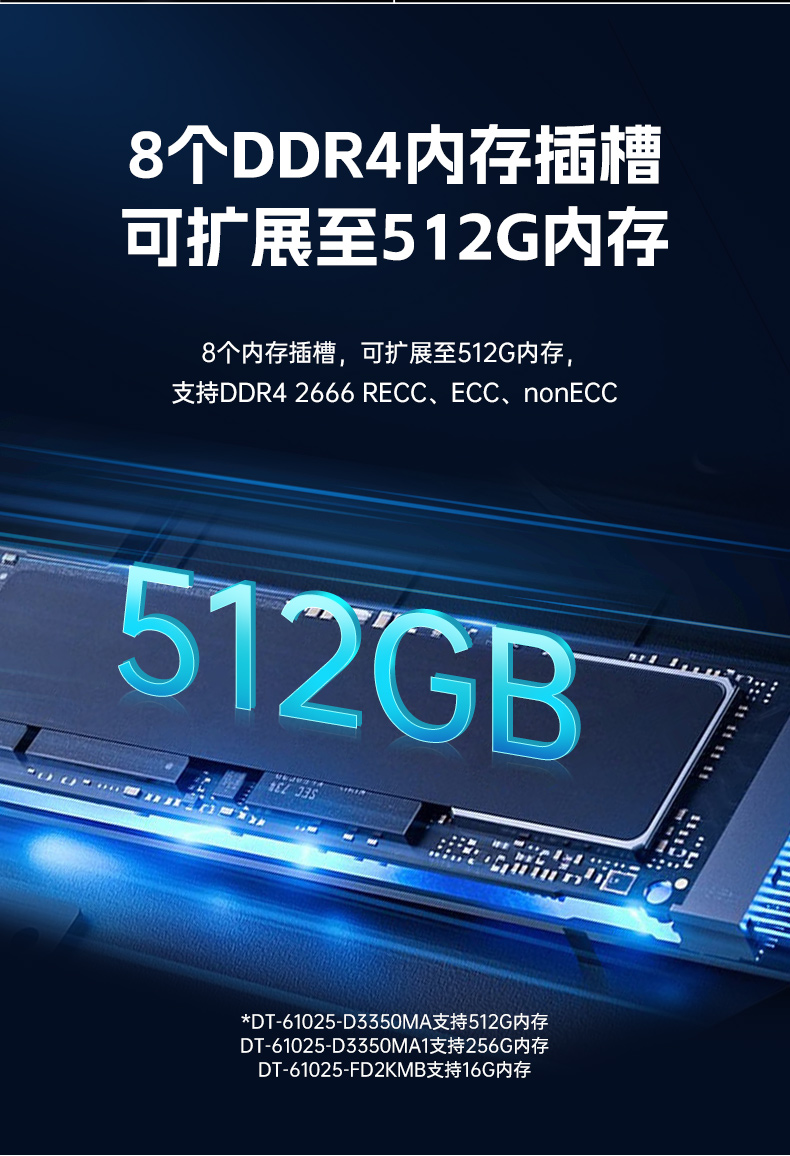 国产化海光工控主机,4个千兆网口工业电脑,DT-61025-D3350MA1.jpg