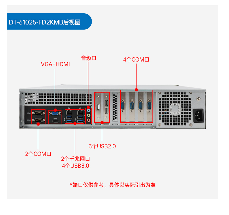 国产化海光工控主机,4个千兆网口工业电脑,DT-61025-D3350MA1.jpg