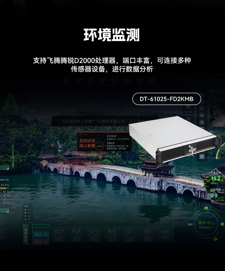 国产化海光工控主机,4个千兆网口工业电脑,DT-61025-D3350MA1.jpg