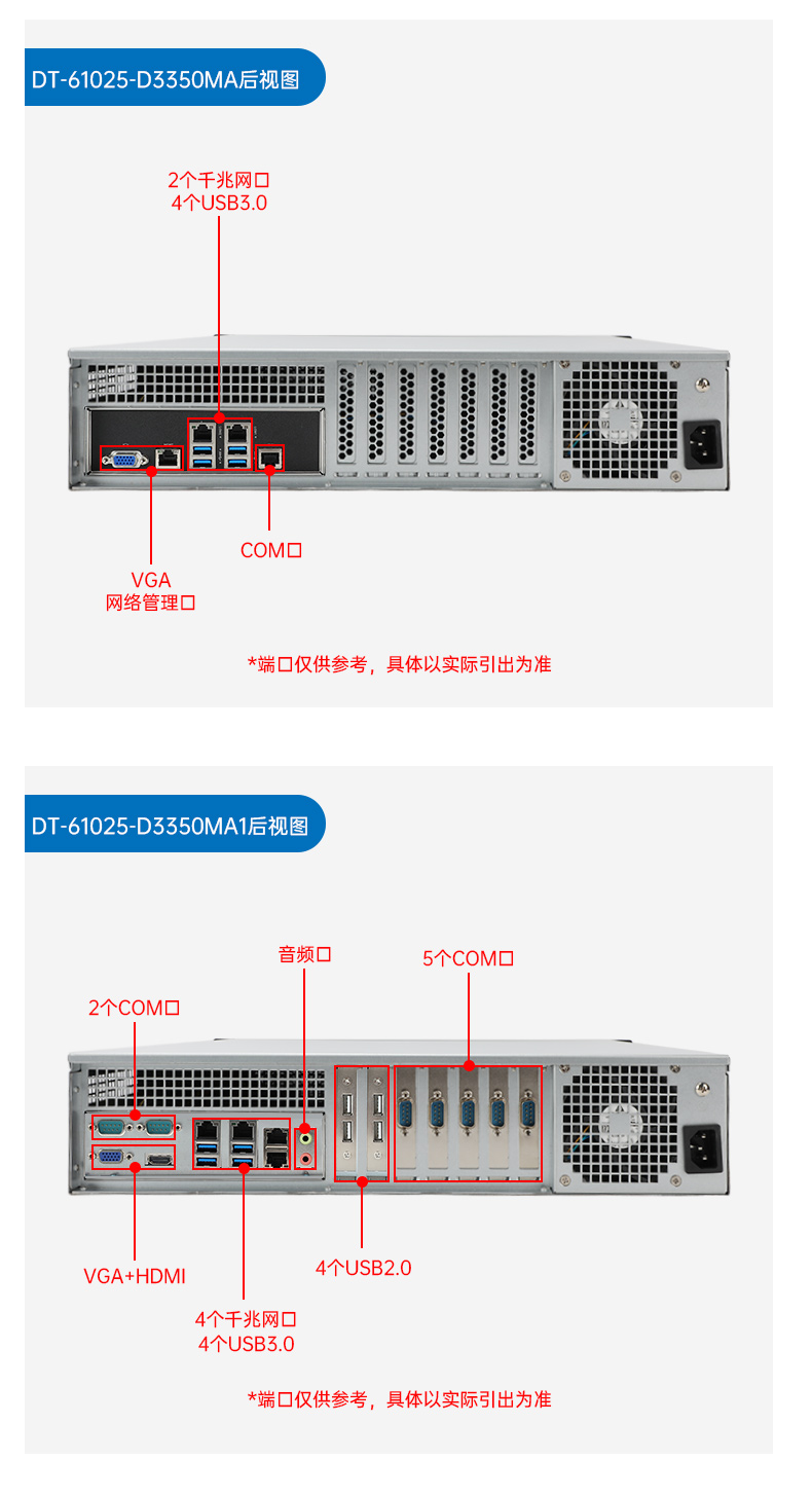 国产化海光工控主机,4个千兆网口工业电脑,DT-61025-D3350MA1.jpg
