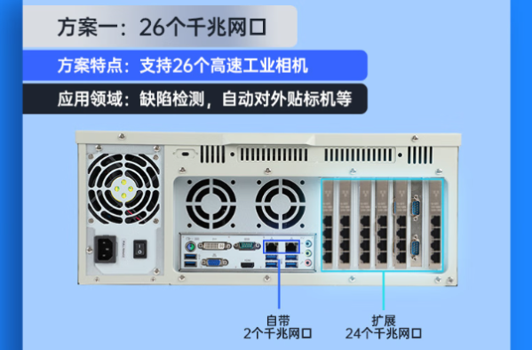 东田4U视觉控制器端口.png