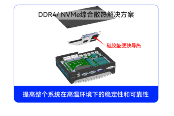 东田嵌入式宽温工控机散热.png
