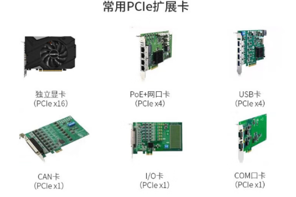 东田4U工业自动化控制器常用PCIe扩展卡.png