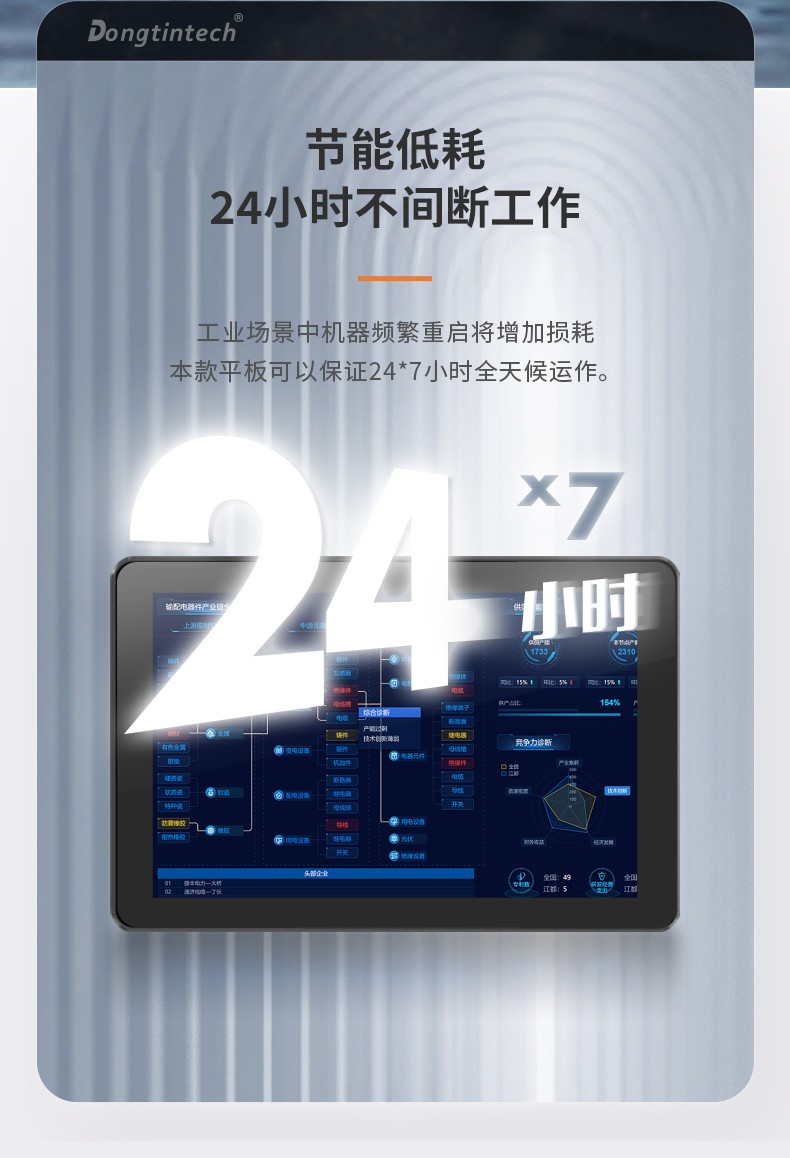 10.1/15.6/21.5寸电脑一体机,搭载赛扬N5100 CPU,工业一体机厂家,DTP-1569-N5100.jpg