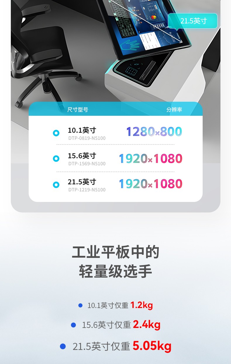 10.1/15.6/21.5寸电脑一体机,搭载赛扬N5100 CPU,工业一体机厂家,DTP-1569-N5100.jpg