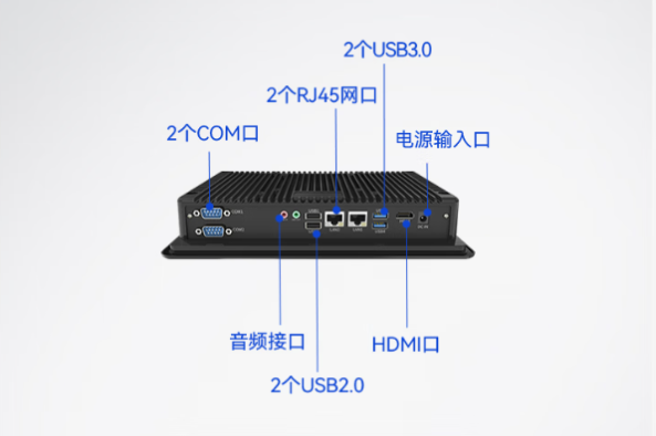 东田工业一体机工控机端口.png