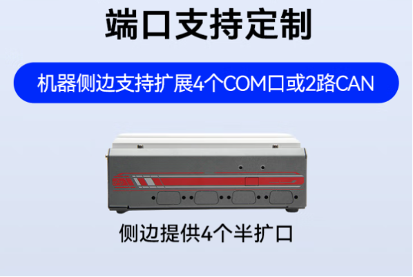 东田嵌入式车载工控机端口定制.png