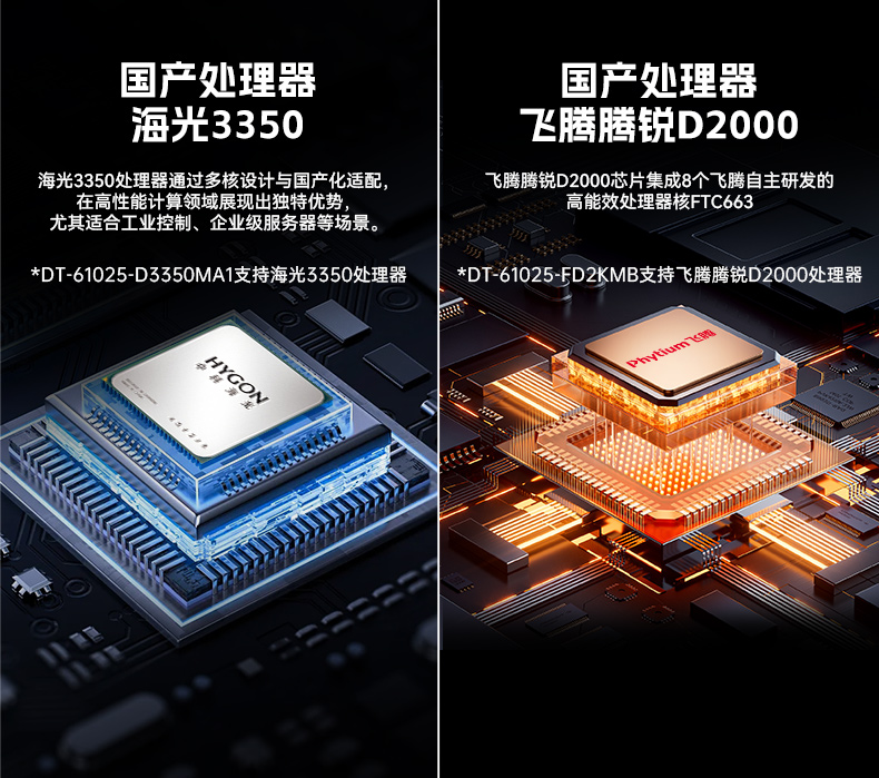 国产统信UOS系统工控机,东田海光CPU国产方案,软硬件深度适配优化,DT-61025-D3350MA.jpg